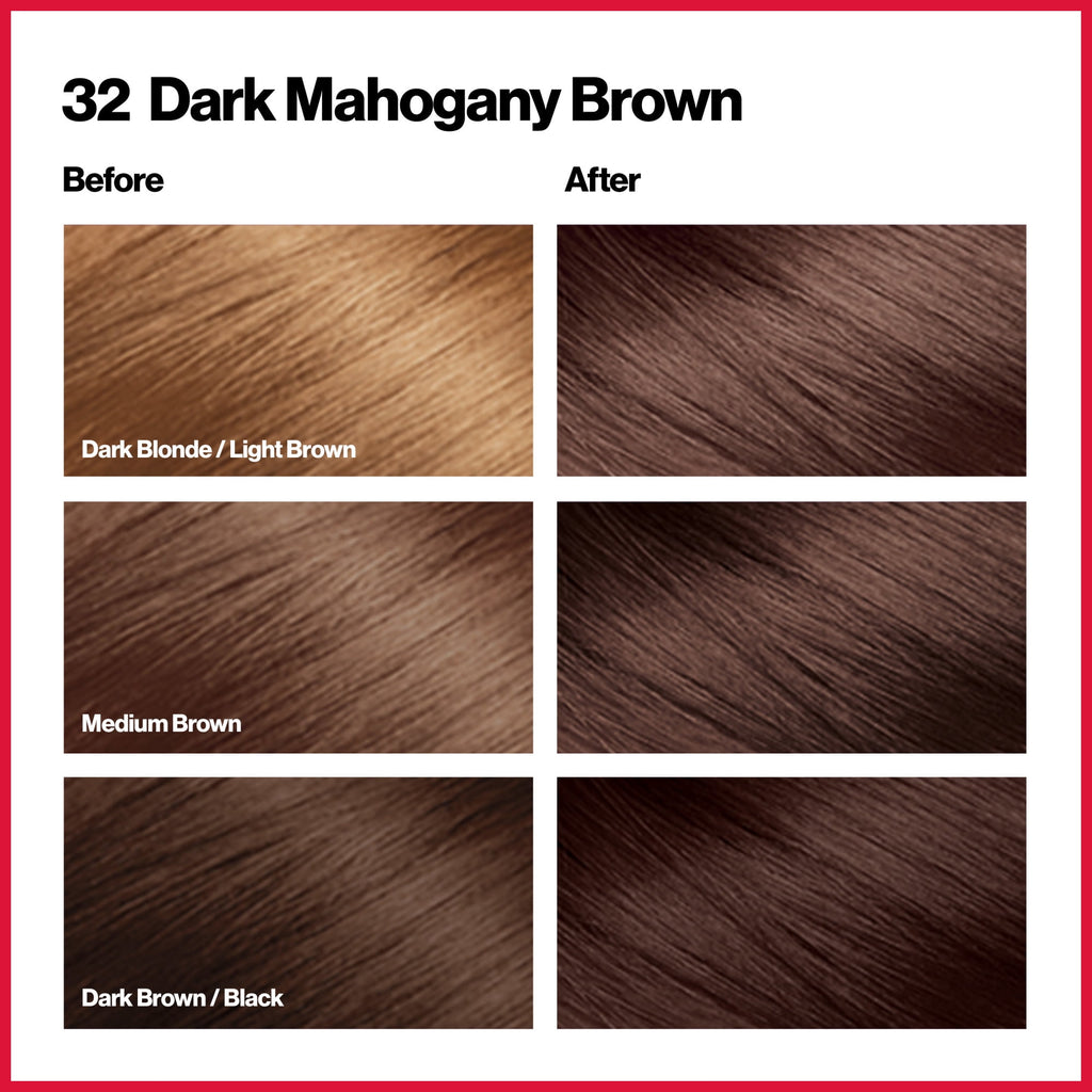 Revlon ColorSilk Beautiful Color Permanent Hair Color 3 Pack, Dark Mahogany Brown, 3 Pack