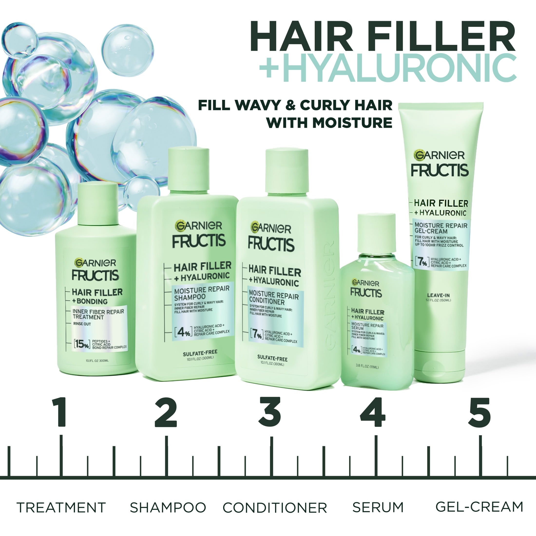Garnier Fructis Hair Filler Moisture Repair Serum Treatment, Curly Hair, 3.75 fl oz