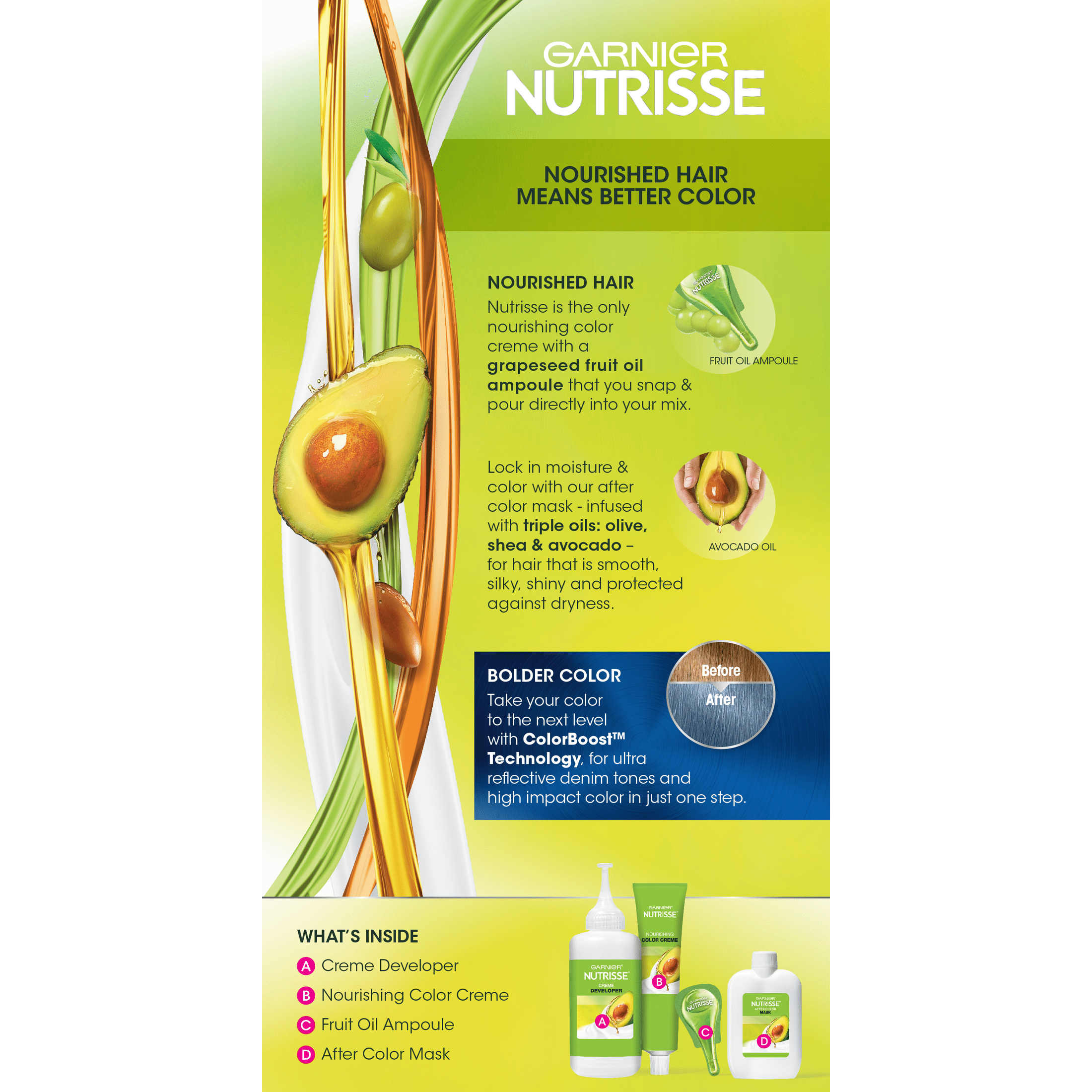 Garnier Nutrisse Nourishing Hair Color Creme, Unisex, DN1 Light Cool Denim