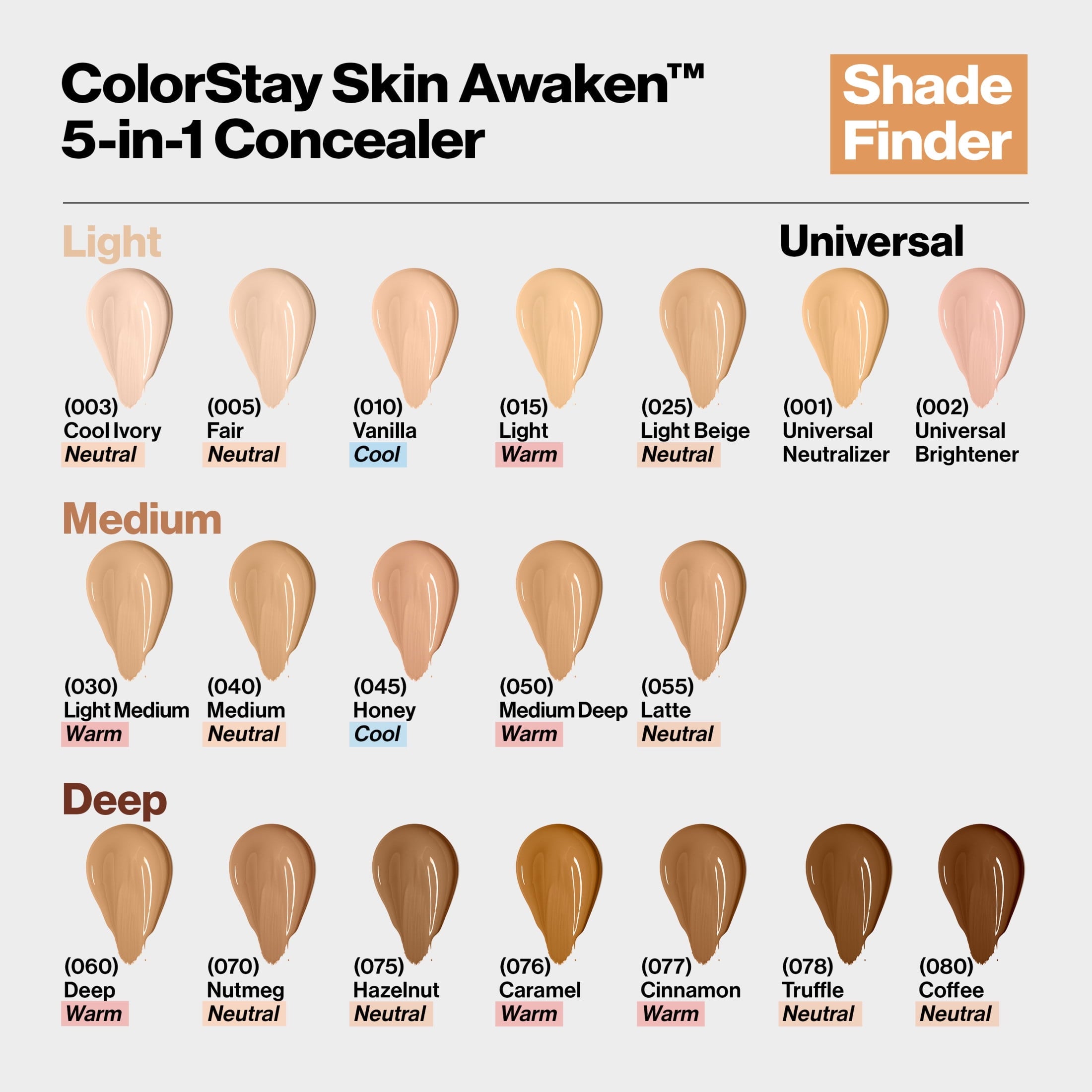 Revlon ColorStay Skin Awaken Cream Concealer Makeup, Longwear, 060 Deep, 0.27 fl oz