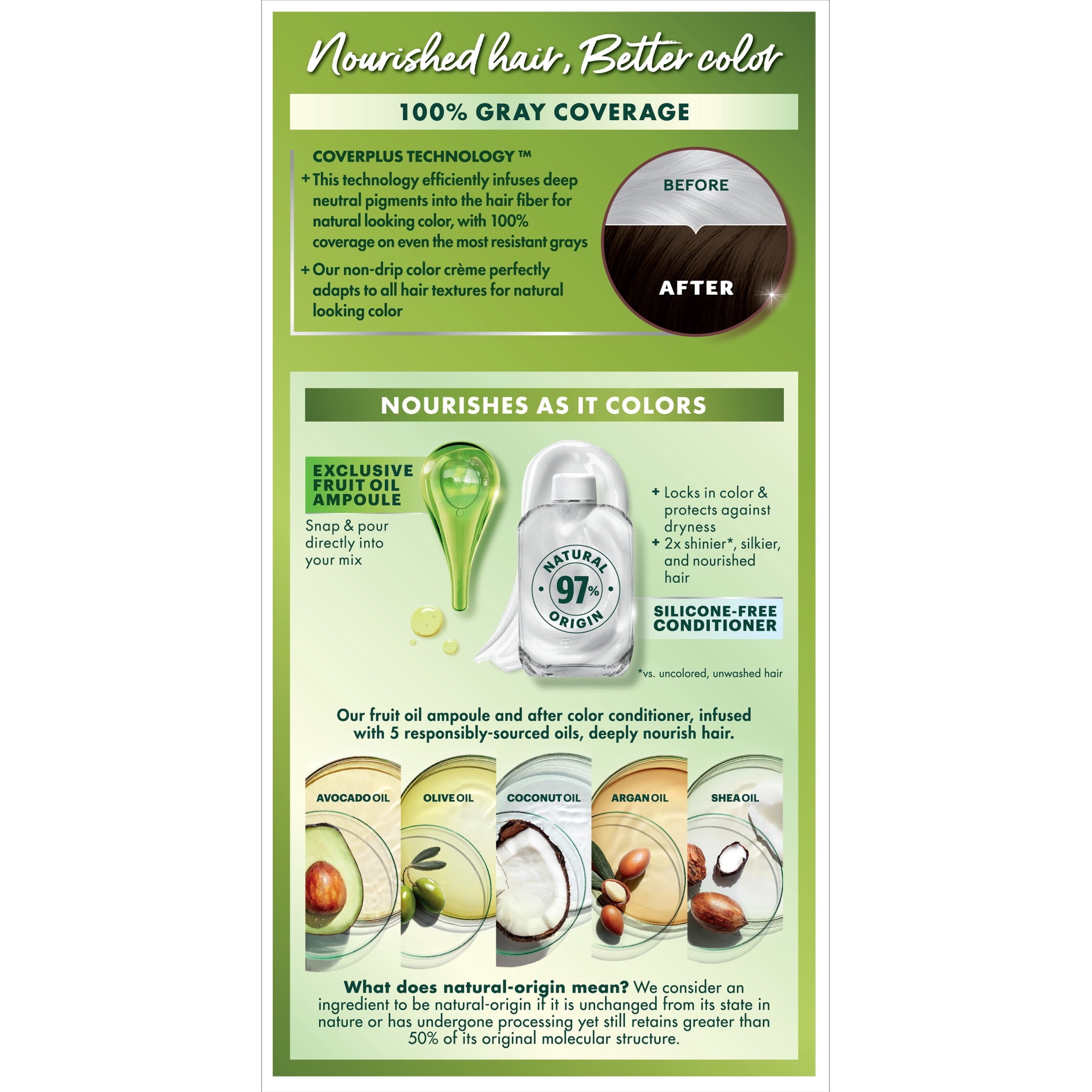 Garnier Nutrisse Nourishing Hair Color Creme 500 Deep Medium Natural Brown