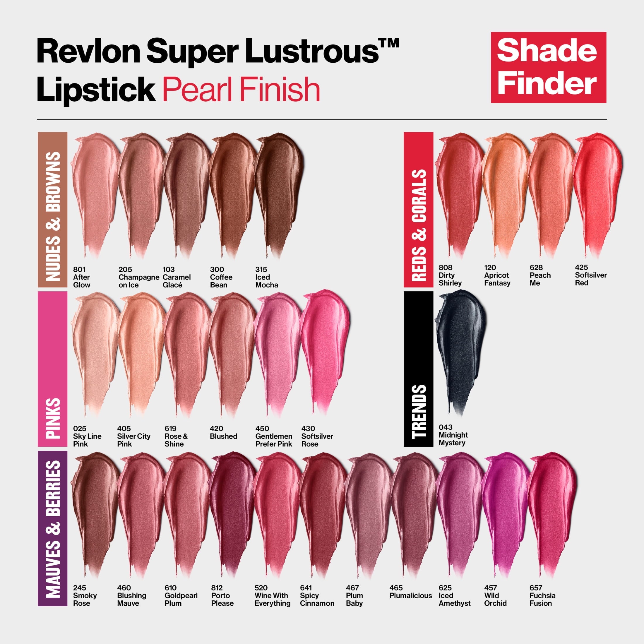 Revlon Super Lustrous Creme Lipstick, Creamy Formula, 0.15 oz