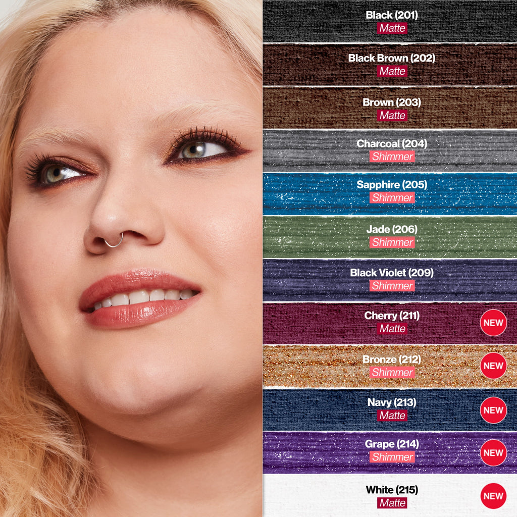 Revlon ColorStay Waterproof Eyeliner Pencil, Built-In Sharpener, 201 Black, 0.01 oz