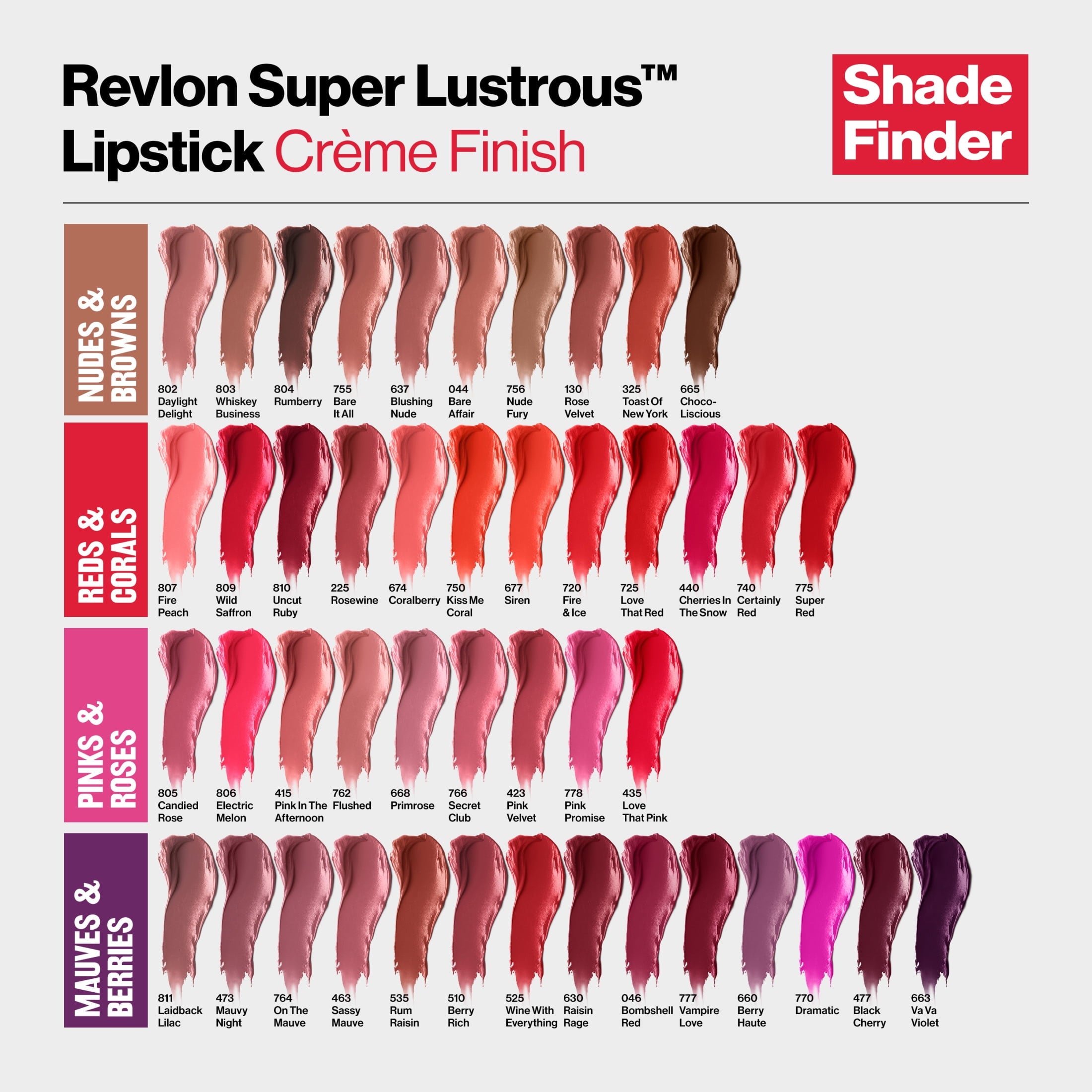 (2 pack) Revlon Super Lustrous Creme Lipstick, Creamy Formula, 440 Cherries in the Snow, 0.15 oz