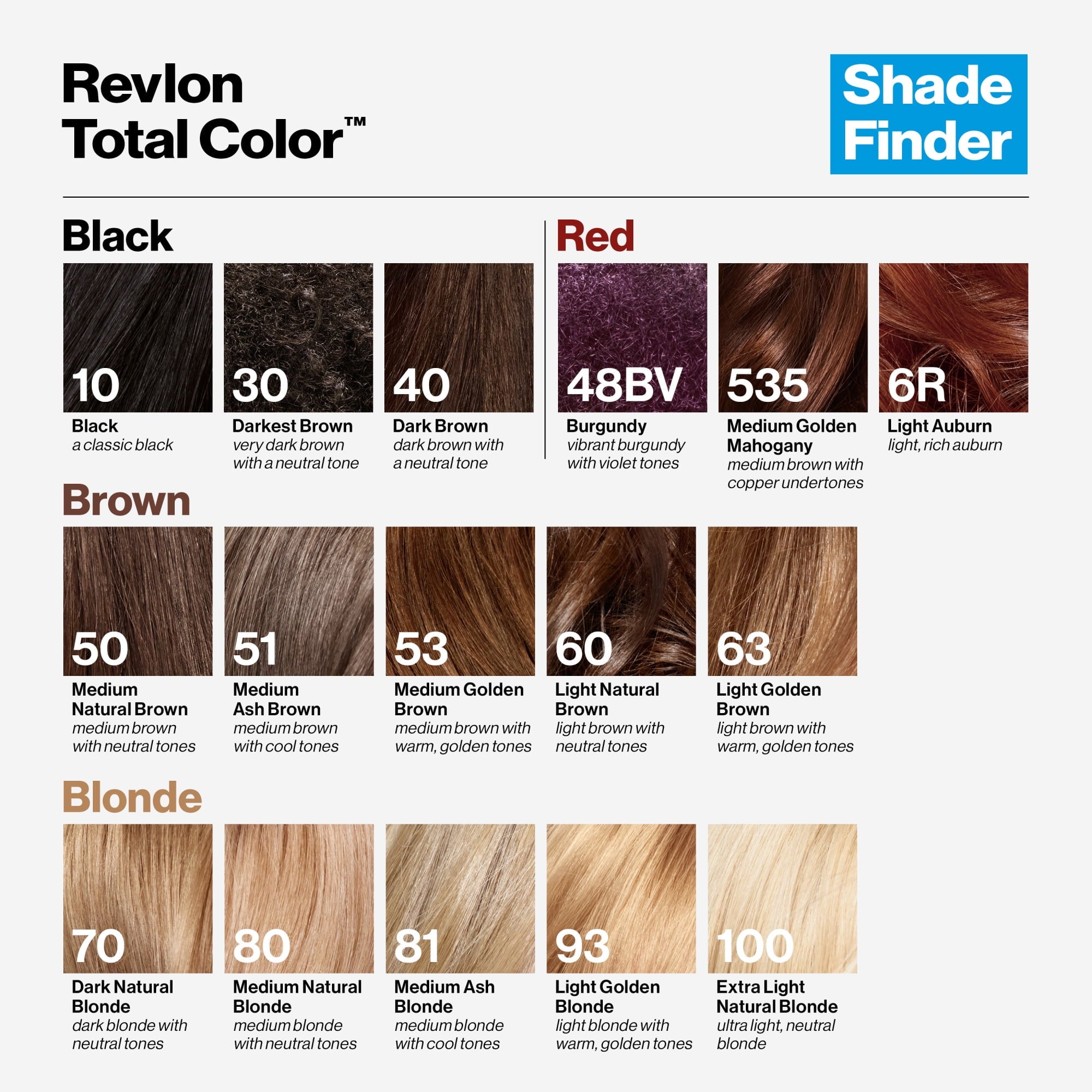 Revlon Total Color Permanent Hair Color, Clean and Vegan, 100% Gray Coverage Hair Dye, 10 Black, 5.94 fl oz