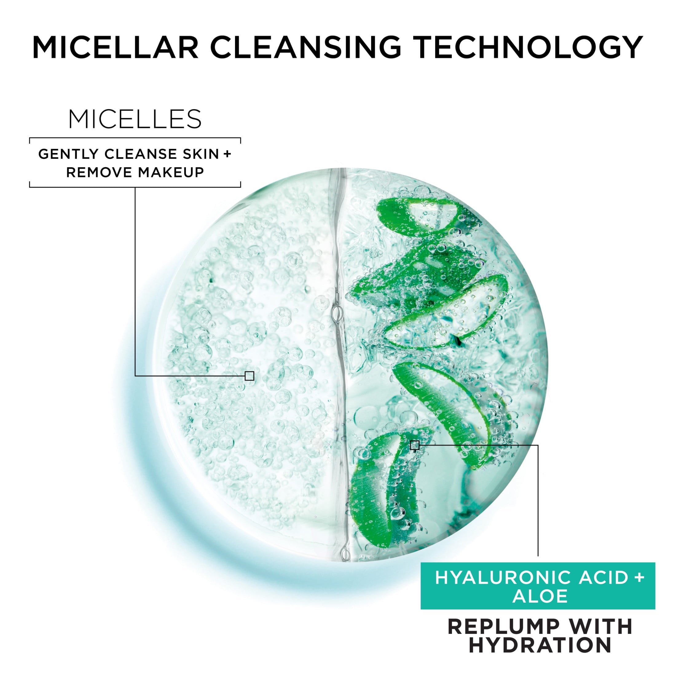 Garnier SkinActive Micellar Cleansing Water All in 1 Hyaluronic Acid Replump Makeup Remover, Face Cleanser, 13.5 fl oz