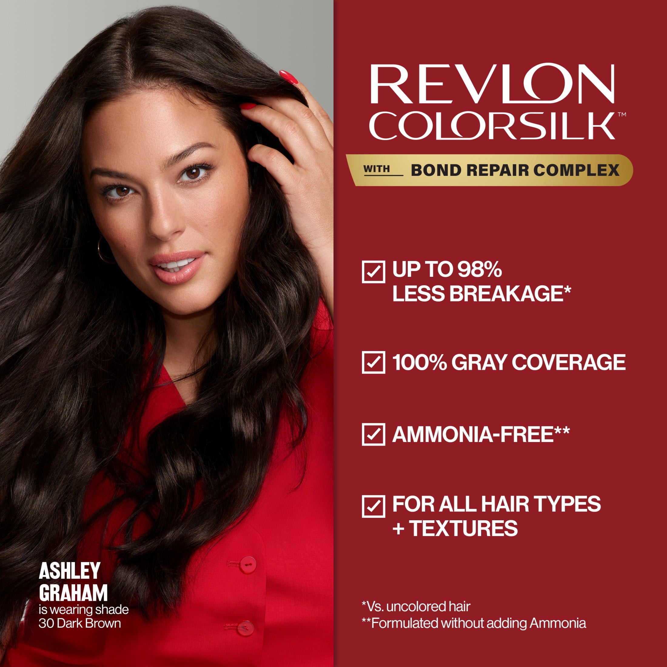 Revlon ColorSilk Permanent Hair Color, Bond Repair Complex, 48 Burgundy, 1 pack