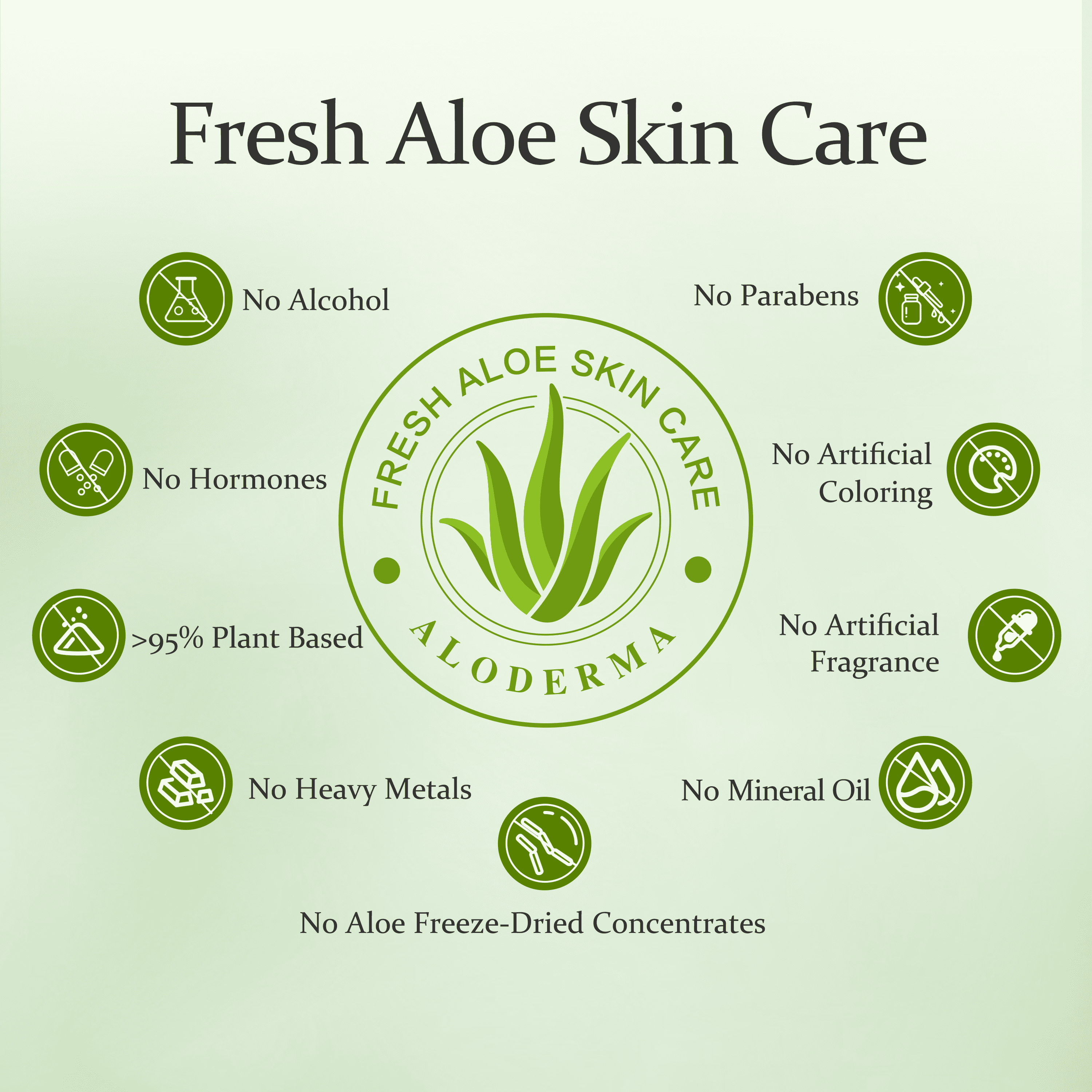 Aloderma Aloe Hydrating Facial Toner with 91% Organic Aloe Vera Juice - Moisturizing Toner for Face with Bergamot Oil - Aloe Vera Face Toner for Women & Men for Deep Hydration & Nourishment