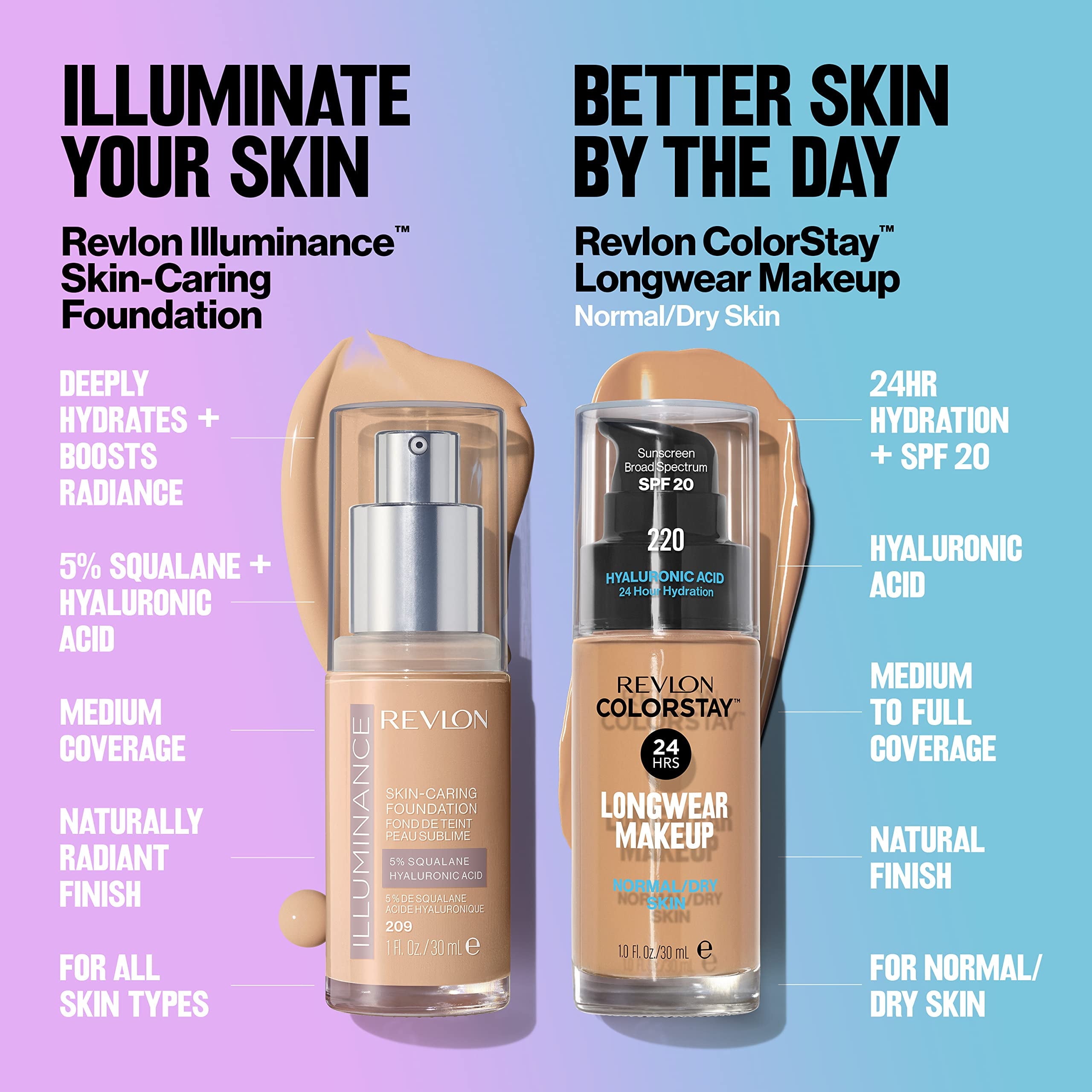Revlon ColorStay Makeup For Normal/Dry Skin, Caramel