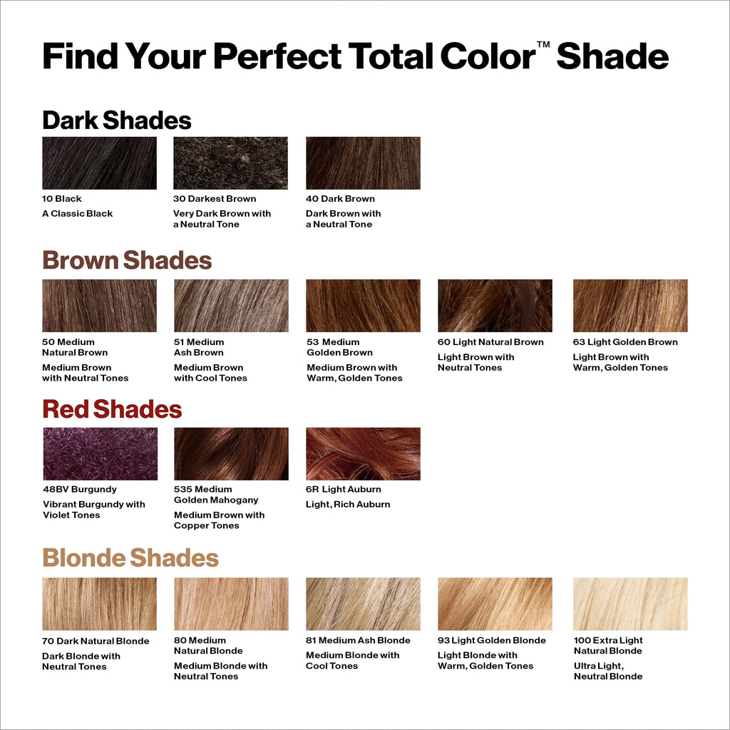 Revlon Total Color Hair Color, Clean and Vegan, 100% Gray Coverage Permanent Hair Dye - 53 Medium Golden Brown