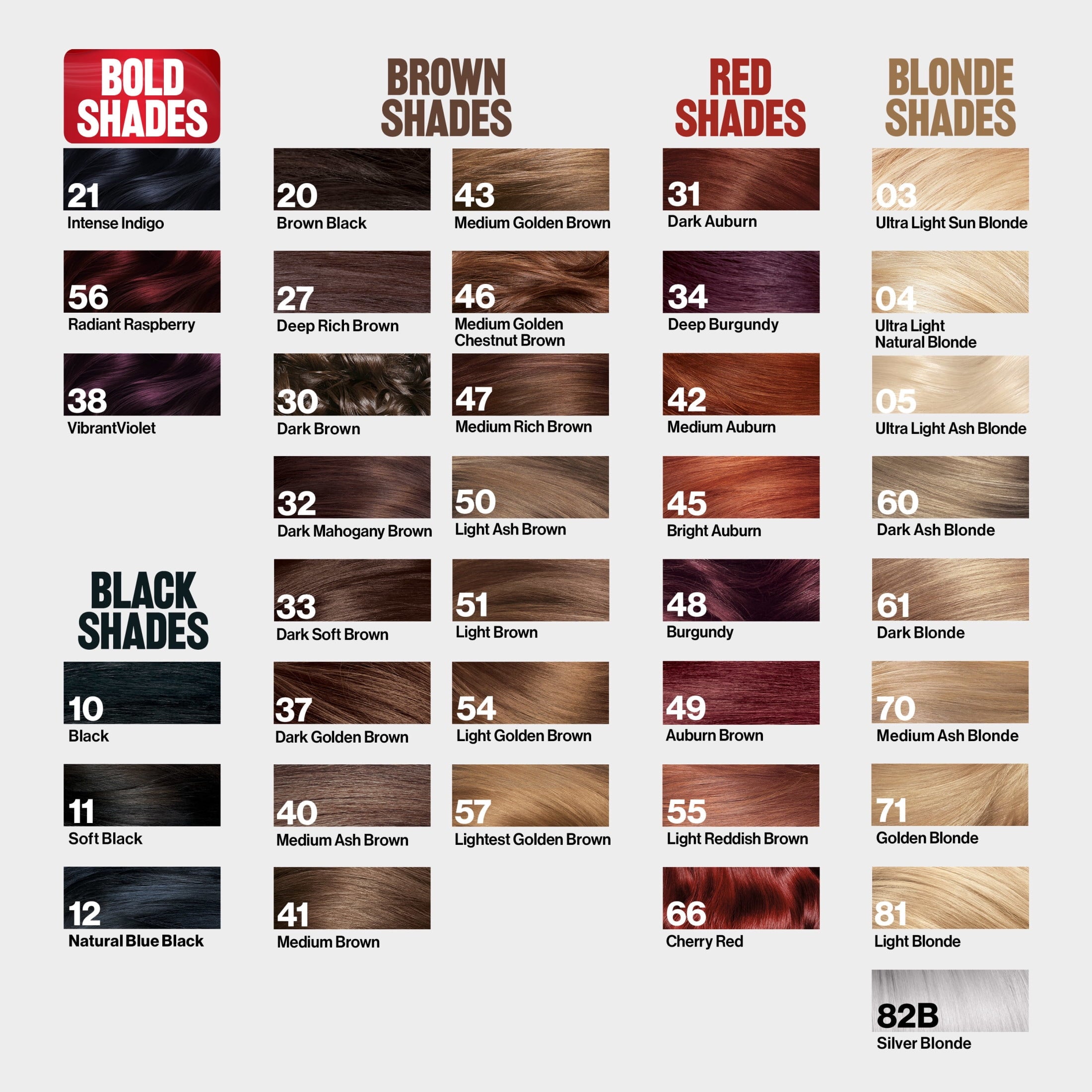 Revlon ColorSilk Permanent Hair Color, Bond Repair Complex, 34 Deep Burgundy, 1 pack