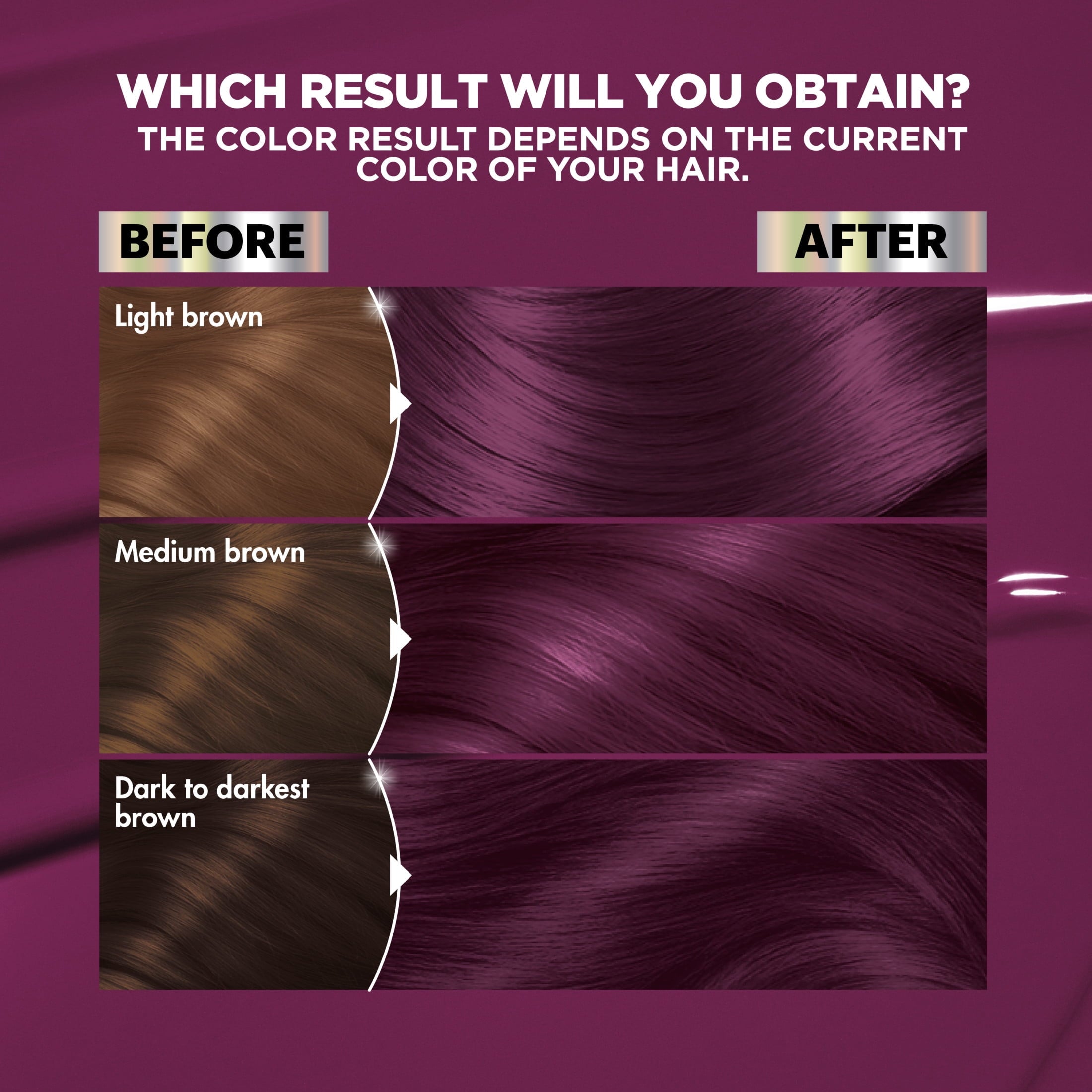 Garnier Nutrisse Ultra Nourishing Unisex Hair Color Highlights Creme, V2 Dark Intense Violet, 1 Kit