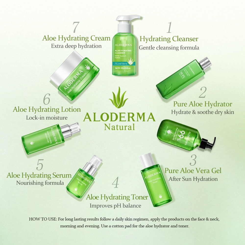 Aloderma Aloe Hydrating Facial Toner with 91% Organic Aloe Vera Juice - Moisturizing Toner for Face with Bergamot Oil - Aloe Vera Face Toner for Women & Men for Deep Hydration & Nourishment