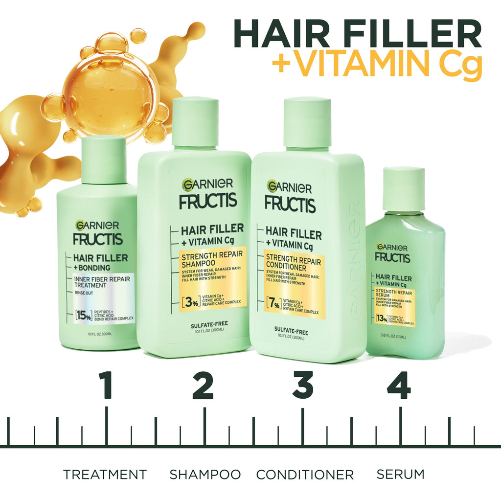 Garnier Fructis Hair Filler Vitamin Cg Strength Repair Shampoo, Adults, Damaged Hair, 10.1 fl oz