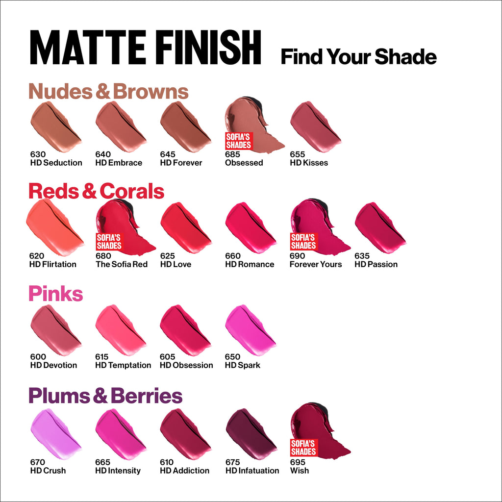 Revlon x Sofia Carson Ultra HD Matte Lipcolor WIP - The Sofia Red