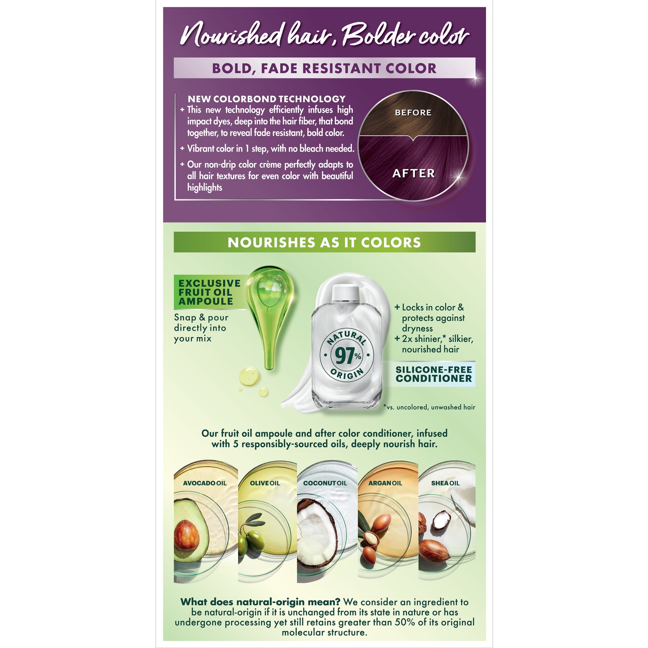Garnier Nutrisse Ultra Nourishing Unisex Hair Color Highlights Creme, V2 Dark Intense Violet, 1 Kit